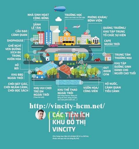 Tiện ích dự án Vincity Quận 9