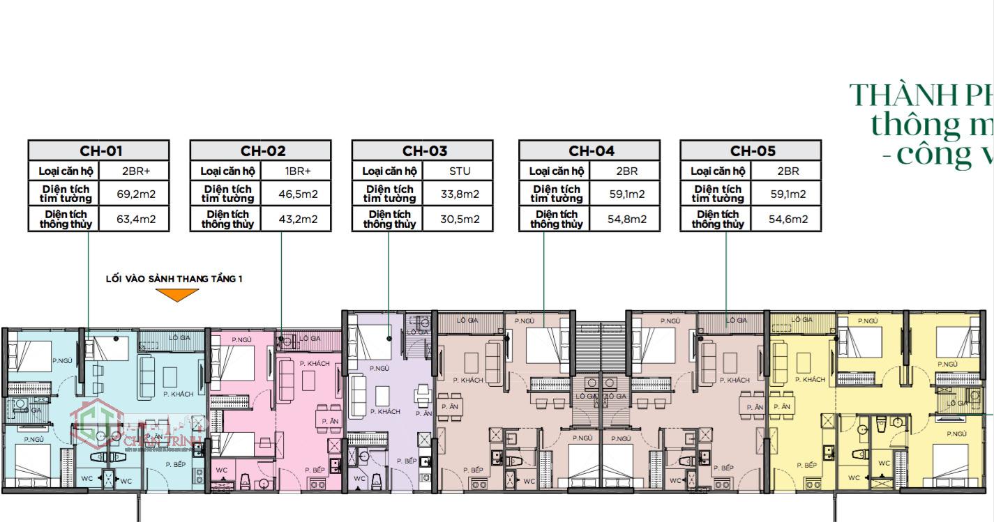 Diện tích căn hộ tại Vinhomes Quận 9